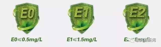 3󻷱ȼ׼ʶ