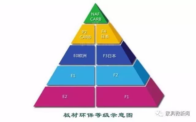 3󻷱ȼ׼ʶ