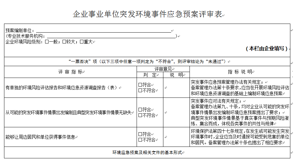 《企业事业单位突发环境事件应急预案评审工作指南（试 行）》
